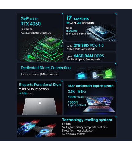 Radiant 15 4060 2.5K Gaming Laptop, 15.6
