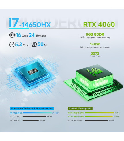 Radiant 15 4060 2.5K Gaming Laptop, 15.6